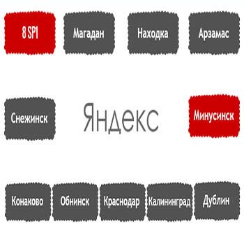 Перечень алгоритмов поисковой системы Яндекс в хронологическом порядке в Петропавловске-Камчатском